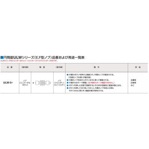 ゴール ユニロック 円筒錠 ULW-5E(カギ...の詳細画像2