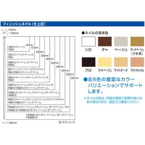MAX マックス フィニッシュネイル F35M...の詳細画像2