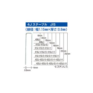 MAX マックス 4Jステープル 425J-S...の詳細画像2