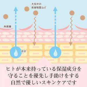 茶凡屋 オリーブオイルで作った 洗顔石けん ブ...の詳細画像4