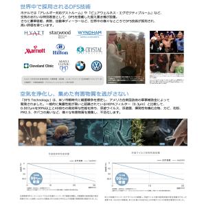 ● 空間除菌清浄機 mediAir メディエア...の詳細画像2