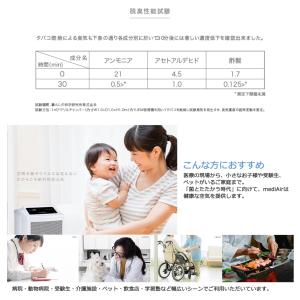 ● 空間除菌清浄機 mediAir メディエア...の詳細画像3