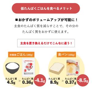 低タンパク米 1/12.5越後米粒タイプ 10...の詳細画像5