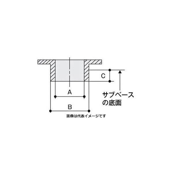 HiKOKI トリマ・ルータ用別売部品 テンプレートガイド M16 303353