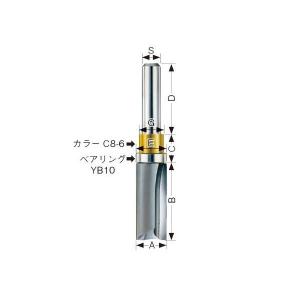 大日商 コーナービット 両段サジ面 R4 ルーター用 4分 : ヤマムラ