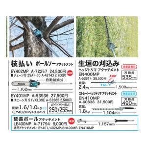 マキタ スプリット用 ポールソーアタッチメント...の詳細画像2