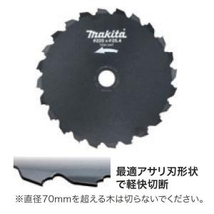 マキタ チゼル刃 外径φ225mm(刃数24) A-72849｜kyotoyamamura