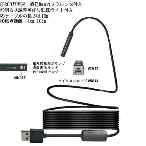 マイクロスコープ ファイバースコープ IP68...の詳細画像1