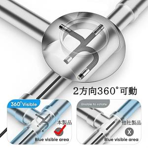 先端可動式 極細レンズ 6.25mm 4.3i...の詳細画像1