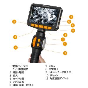 先端可動式 極細レンズ 6.25mm 4.3i...の詳細画像4
