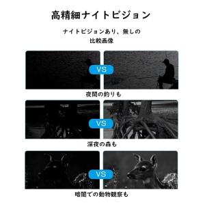 双眼鏡 ナイトビジョン 2.8inch大画面 ...の詳細画像3