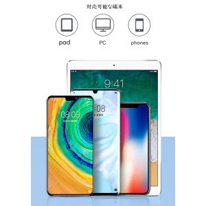 KYOMOTO 1m wifi機能 ダブルレン...の詳細画像1