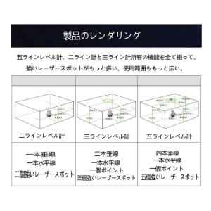 5ライン6点 グリーンレーザー墨出し器/墨出器...の詳細画像5