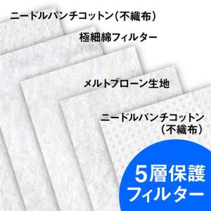 KN95マスク 当日発送 50枚 5層構造 立...の詳細画像4