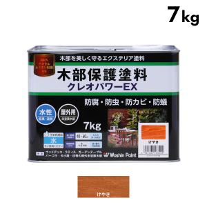 和信ペイント クレオパワーEX 7kgの高価買取価格