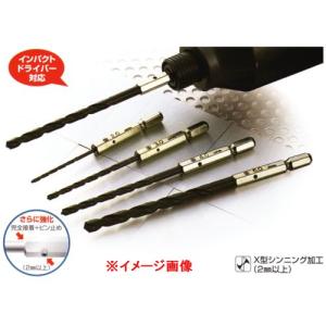 大西工業 No.20 6角軸 鉄工用ドリル 2.8mm｜kys