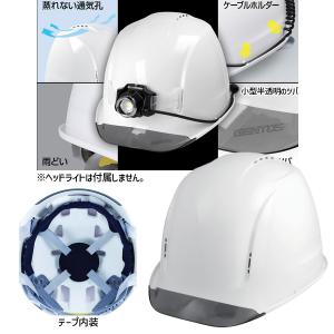 トップス ok トーヨー TOYO No.88-OKL ヘルメット取付用 ヘッドライト