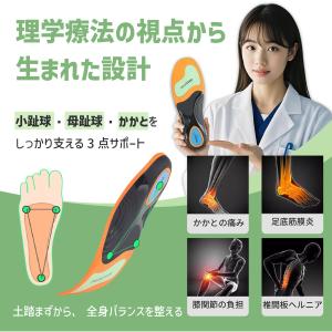 【300円OFFクーポン】スポーツインソール ...の詳細画像1