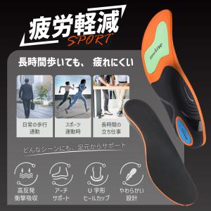 【300円OFFクーポン】スポーツインソール ...の詳細画像3