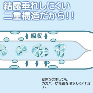 アイスバッグ 首元 ネック クール アイシング...の詳細画像2