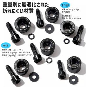 【互換品】テーラーメイド Qi4d ドライバー...の詳細画像1