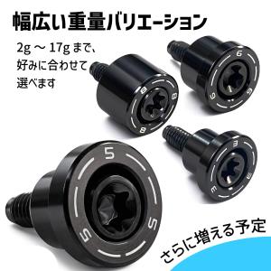 【互換品】テーラーメイド Qi4d ドライバー...の詳細画像3
