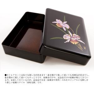 【全品ポイント2倍!5/16 1:59迄】【顔...の詳細画像5