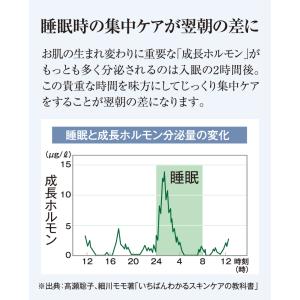 キューサイ コラリッチ ナイトクリームリペア ...の詳細画像1