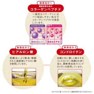 キューサイ ひざサポートコラーゲン 150g ...の詳細画像2