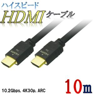 canare 10m HDMIケーブル HDM10Hの商品画像