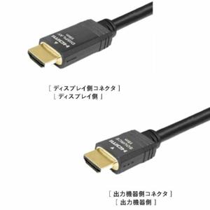 canare 20m HDMIケーブル HDM...の詳細画像2