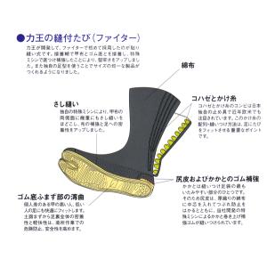 力王 ホワイト足袋15枚コハゼ 【祭り】の詳細画像1