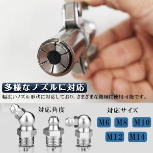 グリースガン カプラー グリスガンノズル 高圧...の詳細画像2