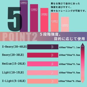 トレーニング エクササイズバンド ヨガゴム ゴ...の詳細画像3