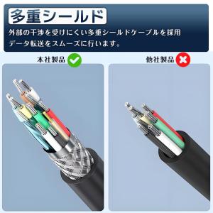 USB3.0延長ケーブル 延長コード 高速デー...の詳細画像3