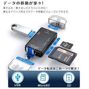 カードリーダー type-c USBメモリー ...の詳細画像2