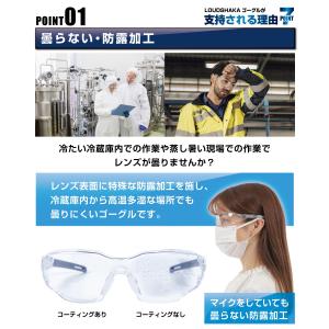 曇らないゴーグル 保護メガネ 医療用ゴーグル ...の詳細画像3