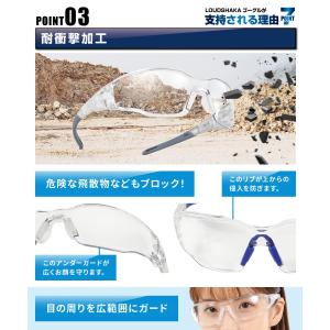 曇らないゴーグル 保護メガネ 医療用ゴーグル ...の詳細画像5