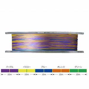 ゴーセン アンサージギング PEx8 0.8号...の詳細画像1
