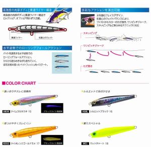 DUEL ハードコア モンスターショット S ...の詳細画像3