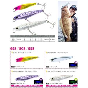 DUEL ハードコア モンスターショット S ...の詳細画像4