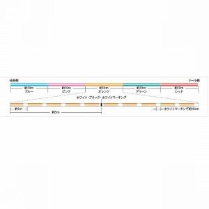 サンライン シグロン PEx4 ブレイド 0....の詳細画像1