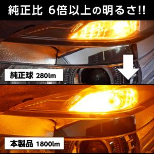 限定5%OFFcp T20 S25 led ウ...の詳細画像1