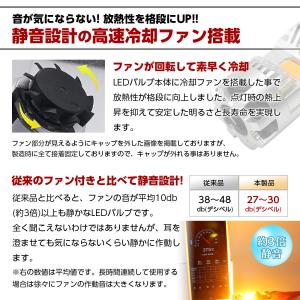 限定5%OFFcp T20 S25 led ウ...の詳細画像3