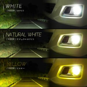 10%OFF値下げ ストロボ機能なし 3色切替...の詳細画像2