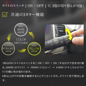 10%OFF値下げ ストロボ機能なし 3色切替...の詳細画像3