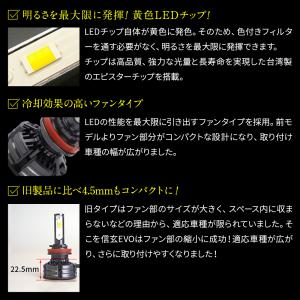 10%OFF値下げ ストロボ機能なし 3色切替...の詳細画像5
