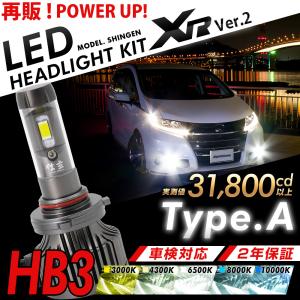 【LINE友達￥1000Cp有!】MPV LY3P LEDヘッドライト ハイビーム HB3 信玄 XR 車検対応 2年保証 TypeA ファン付 31800cd｜l-c