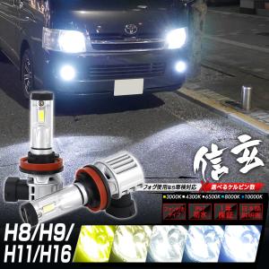 明るさ3倍! 純正フォグランプを最新LEDに NV350キャラバン E26 H24.6~ 信玄LED XRmini 5000LM オールインワン 5色カラーチェンジ H11｜l-c