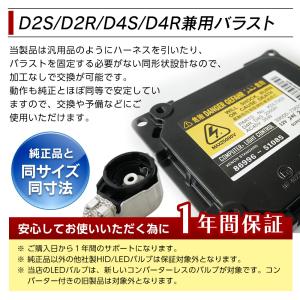 今月10%OFFcp HID 交換用バラスト ...の詳細画像1